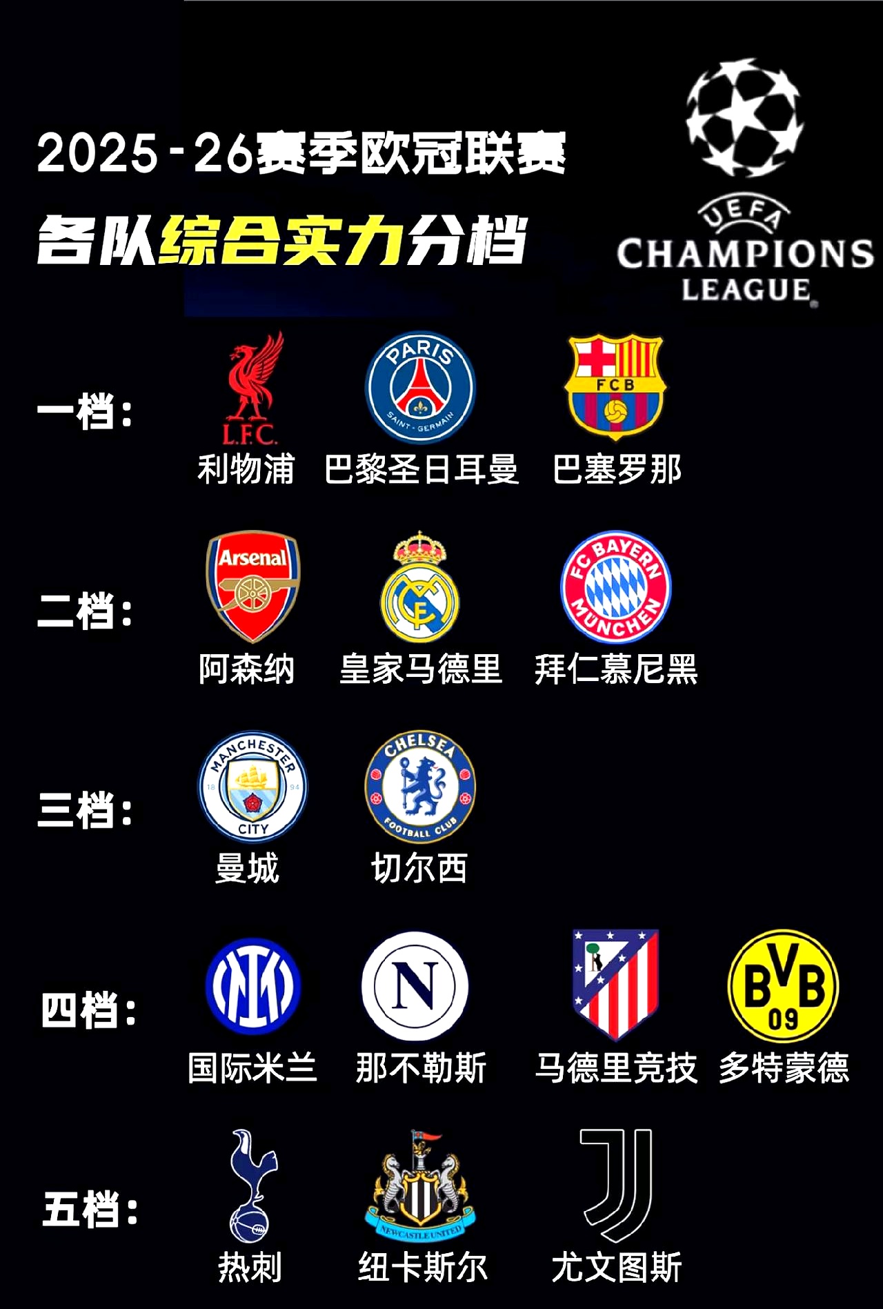 包含赛后阿贾克斯回应争议：欧冠节点到来，质疑声仍在，数据趋势出现新变化的词条